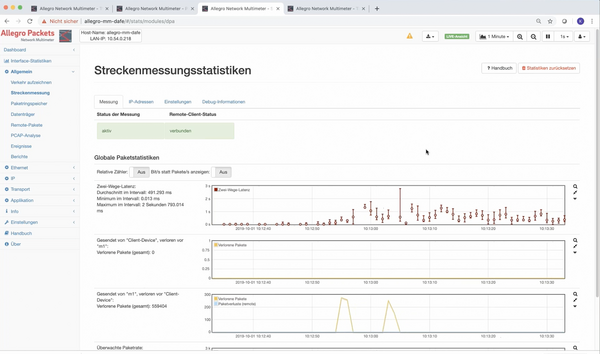 Leistungsmessung lässt sich mit zwei Allegro Network Multimeter konkret überprüfen - und zwar passiv.