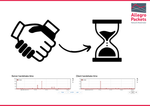 TCP analysis with Allegro Network Multimeter