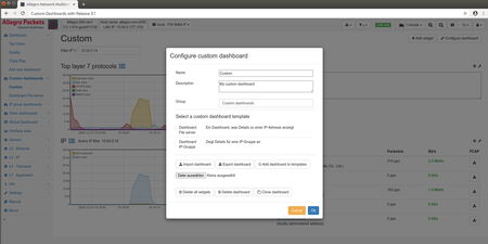 Allegro Packets has released individual Dashboards for all Allegro Network Multimeter