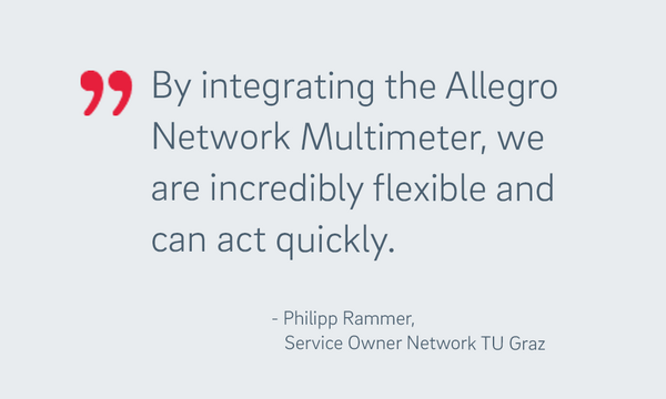 Philipp Rammers (TU Graz) quote on the Allegro Network Multimeter