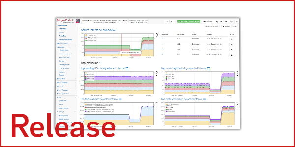 Allegro Packets Relase 4.1