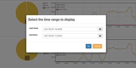 Creation of a packet capture after a network malfunction