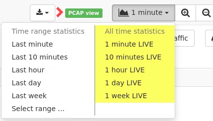 Selecting time span