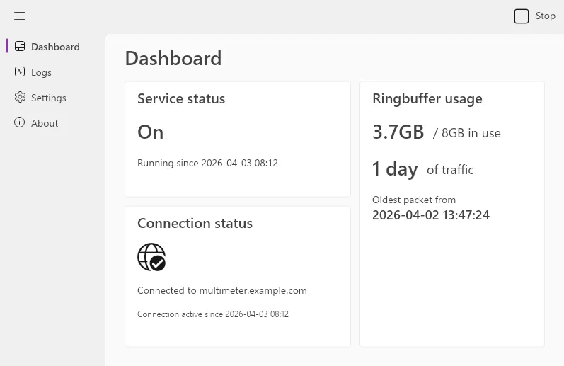 Controlpanel Dashboard