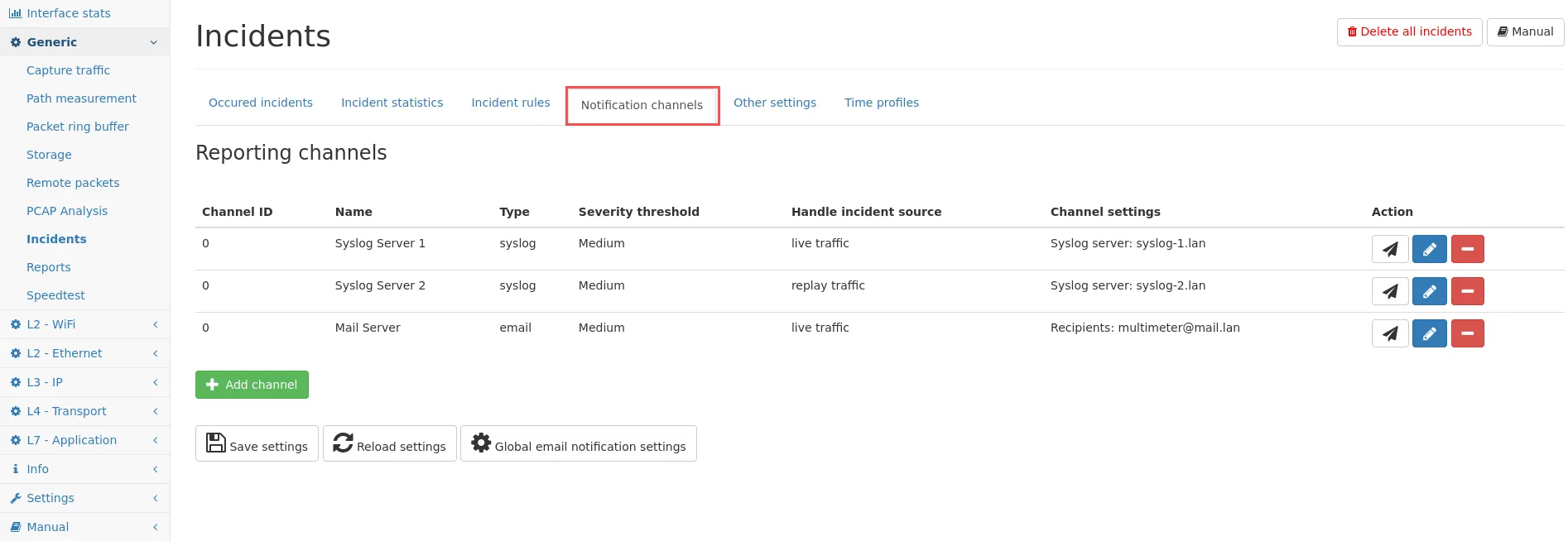 Channel configuration