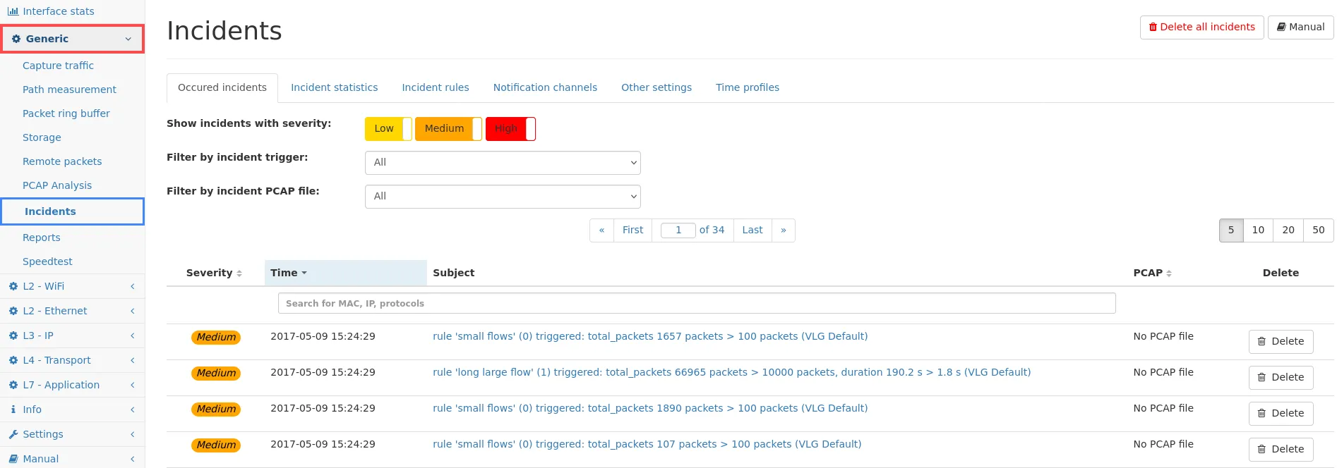 Incident page