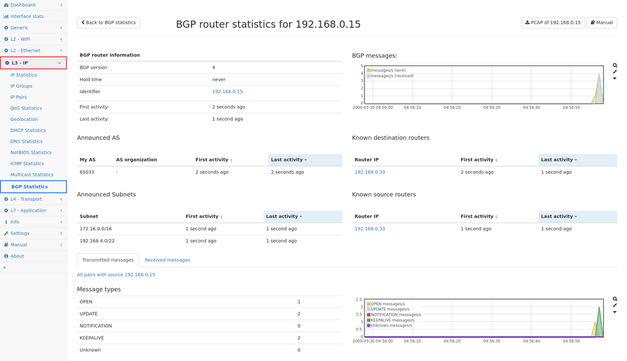 BGP router-details.png