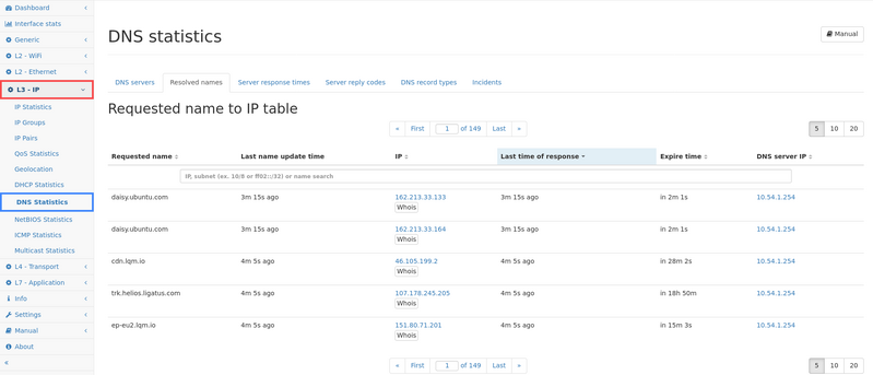 File:Dns resolved names.png