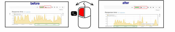 Diagramm-Move-nach.png