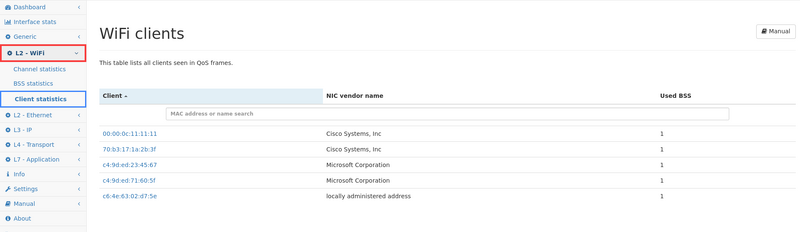 File:Ieee 802 11 client list.png
