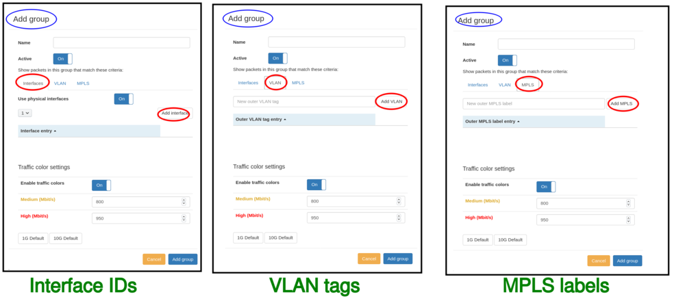 Virtual Link Group functionality1.png