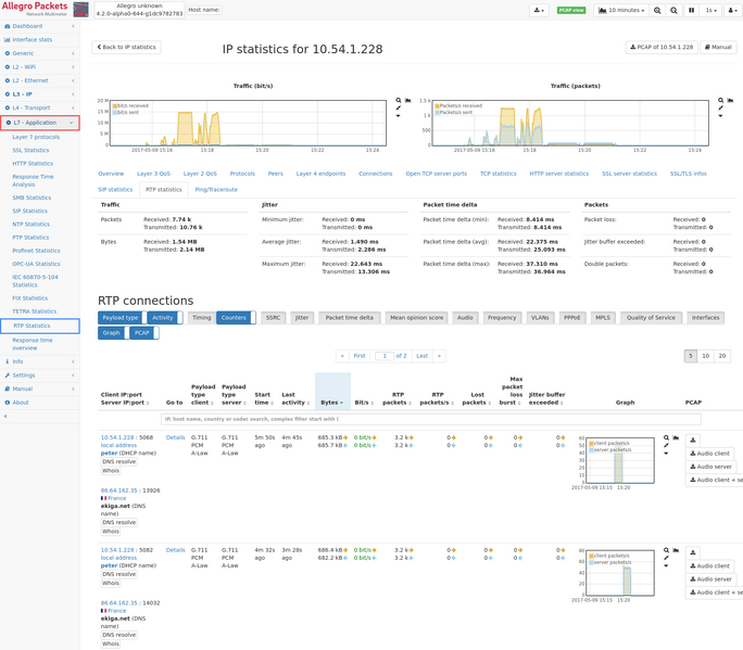 File:Skype rtp statistics ip detailed.png
