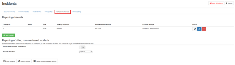 File:Burst analysis reporting channels.png