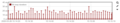 Thumbnail for version as of 14:19, 26 March 2020