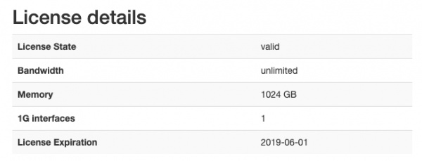 Esxi allegro license details.png
