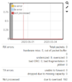 Thumbnail for version as of 13:36, 5 May 2020
