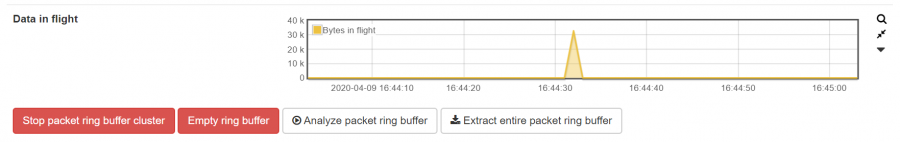 Ring buffer Analysis button.png