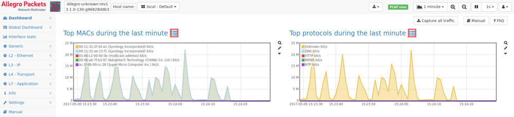 Top sending IPs ,Top receiving IPs 2 1.png