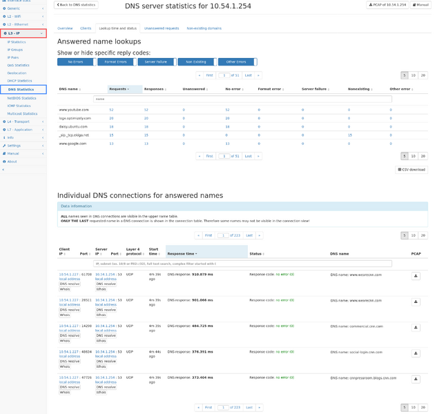 File:Dns server names.png