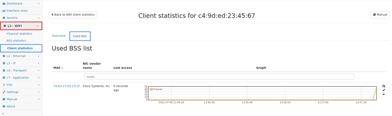 File:Ieee 802 11 client detail bss.png