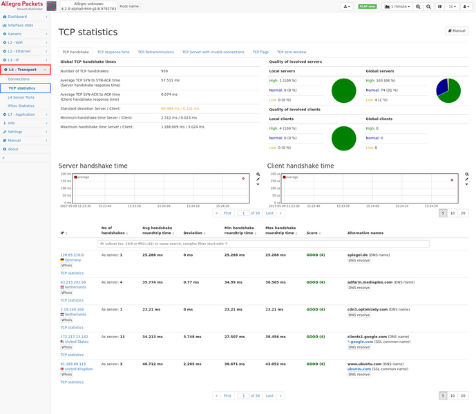 File:TCP module.png