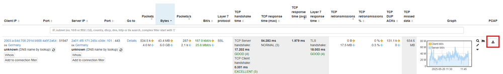 Investigate network load download.png